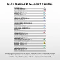 Soccer cards Chance league 2025-2026 1. série Hobby pack 