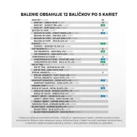 Cards Hokejové Slovensko 2026 Hobby filling