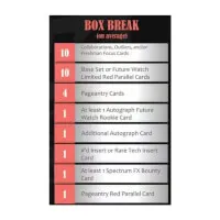 2025-2026 Upper Deck SP Authentic Hockey Cards Hobby Box Contents