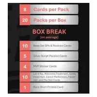 2026-2027 Upper Deck MVP Hockey Hobby Box Contents